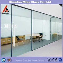 Verre pour portes intérieures